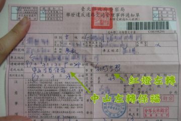 小心。警察就在你身邊