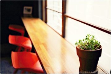 台南【PIANO,PIANO】。慢慢來巷弄間與時間裡迷路